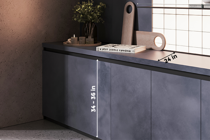 Kitchen dimensions for base cabinets