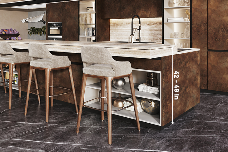 Kitchen dimensions for Breakfast Counters